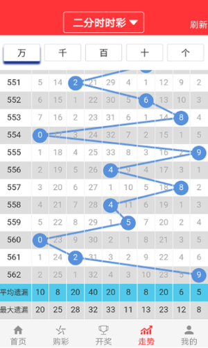 2024澳门特马今晚开奖大众网,数据指导策略规划_生活版95.508