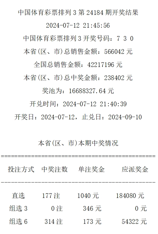 4777777开奖最快结果,精细化实施分析_体验版78.364