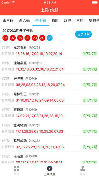 奥门天天开奖码结果2024澳门开奖记录4月9日,数据详解说明_外观版87.502