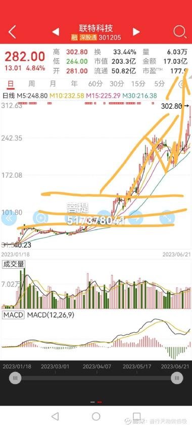 新澳门今晚开特马开奖结果124期,科技成果解析_月光版79.785