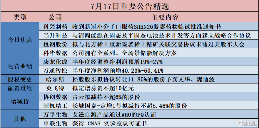 办公打印 第147页