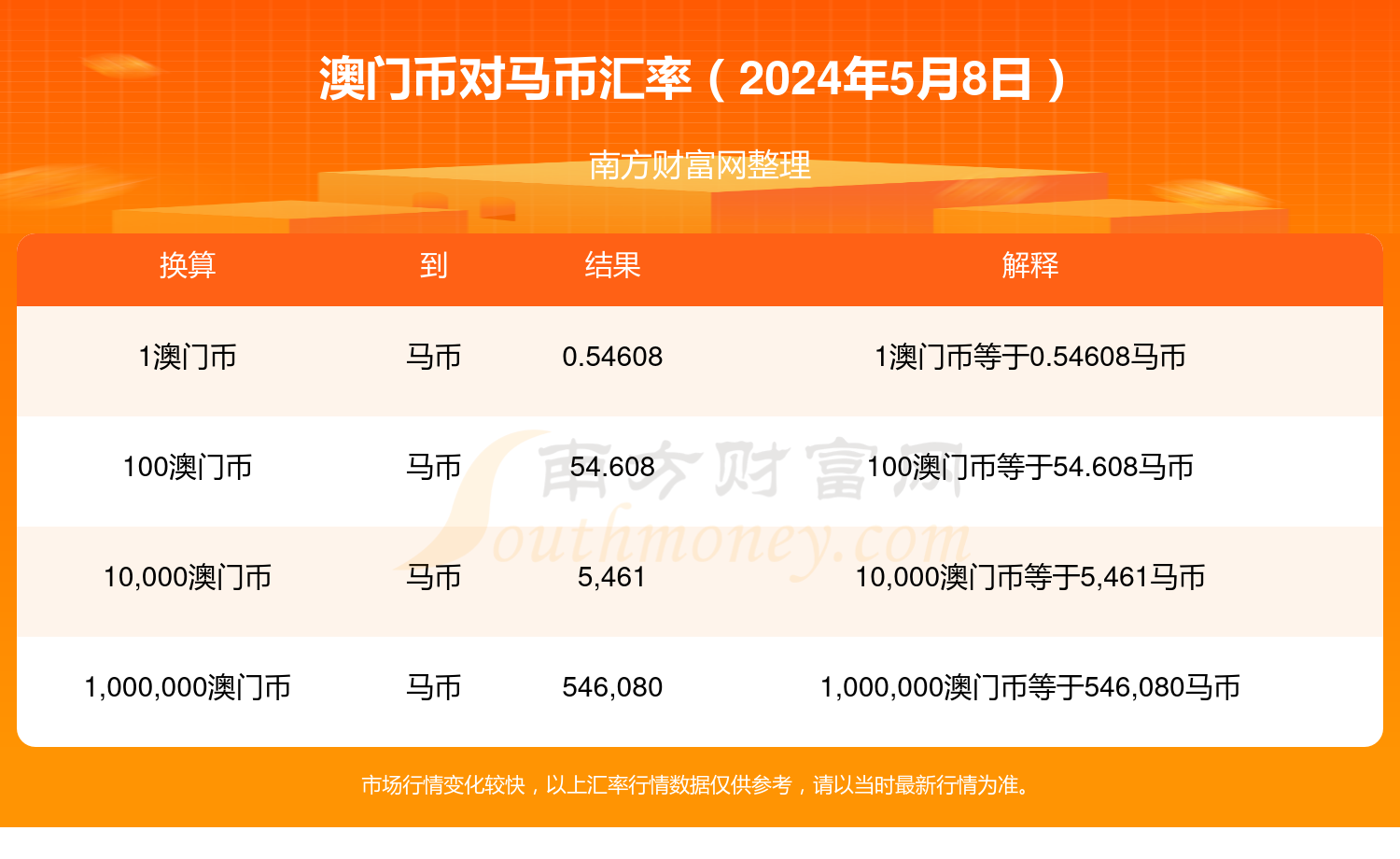 ＂2024年今晚澳门特马＂的：实地验证策略具体_资源版2.53