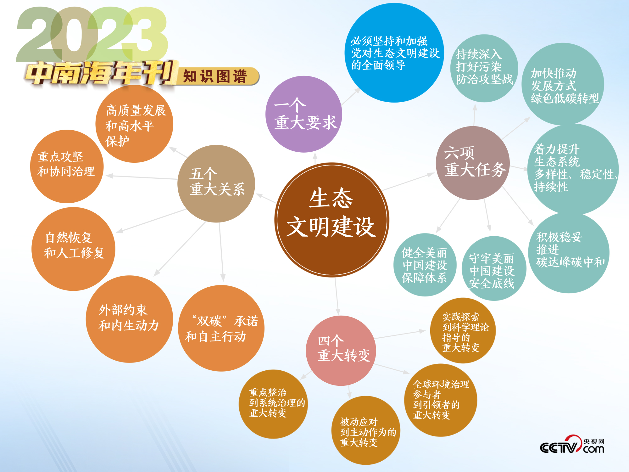 ＂2024新澳天天开好彩大全78期＂的：灵活执行方案_环境版6.12