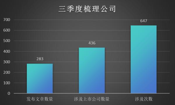 ＂管家一肖一码100中奖＂的：最新数据挖解释明_品牌版4.47