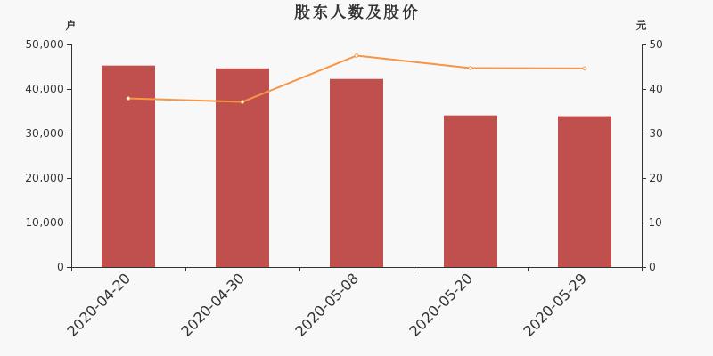 德赛电池最新消息,德赛电池最新消息，崛起中的电池巨头