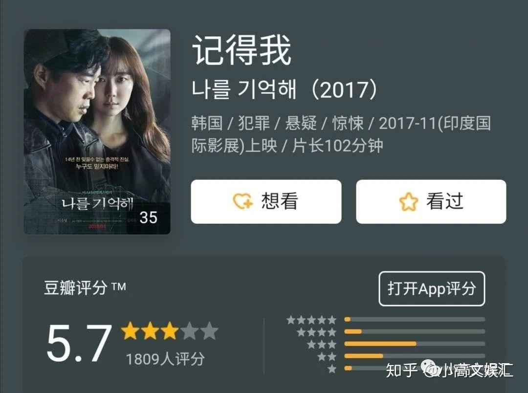 办公设备租赁服务 第137页