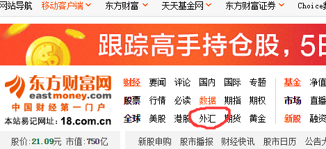 外汇行情东方财富网使用指南及行情概览