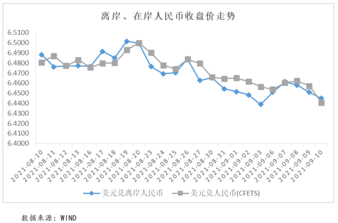 国际原油价格最新行情变化，如何掌握学习之旅中的实时动态资讯
