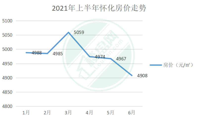 办公设备耗材销售 第107页
