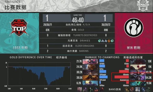 办公打印 第108页