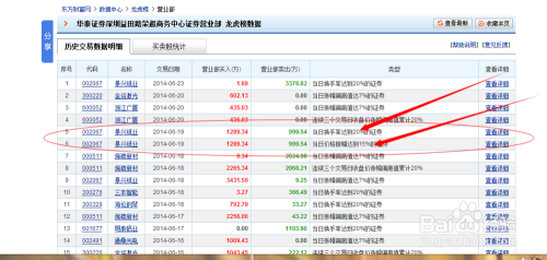 如何查询股票？开启你的心灵股市探索之旅