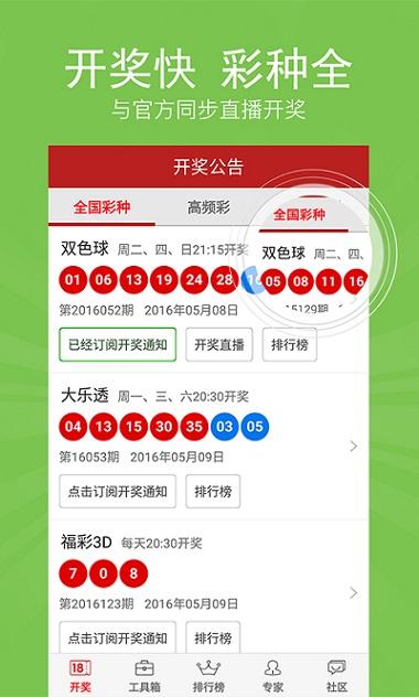 科技重塑彩票世界，最新热门彩票论坛导读，点燃生活激情！