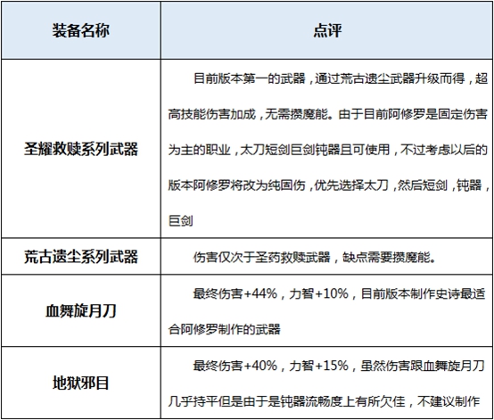 荀天帝新动态，时代之光下的辉煌印记揭秘