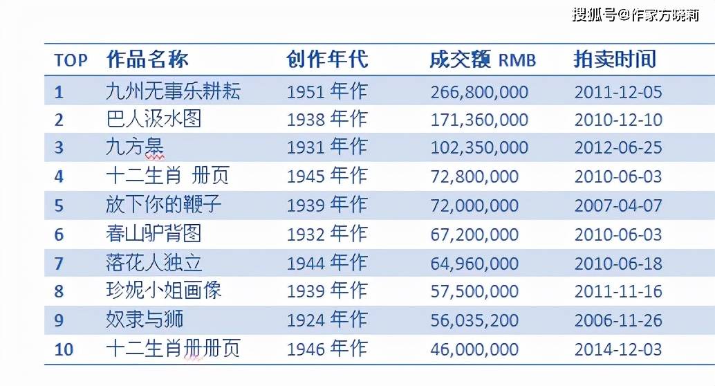 办公设备租赁服务 第84页