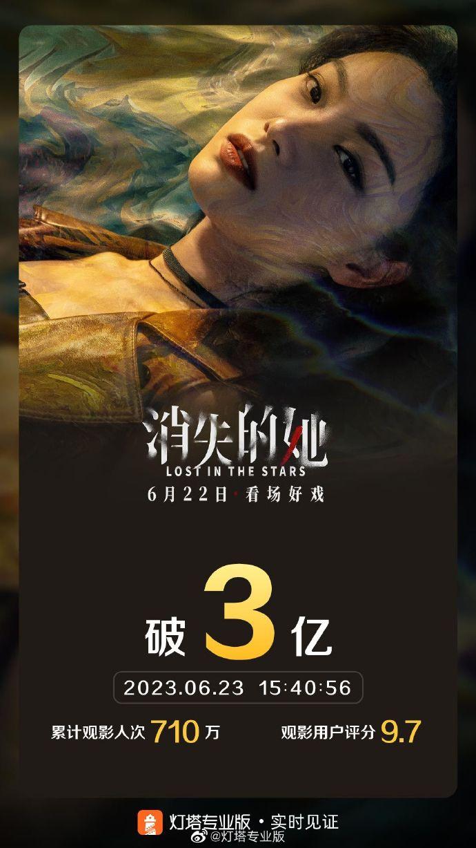 多维度视角下的最新电影票房排行榜观点阐述