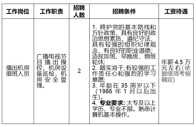 办公设备租赁服务 第74页