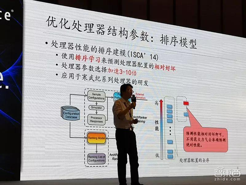 华为手机上市时间排序指南，全面解析上市步骤与时间表