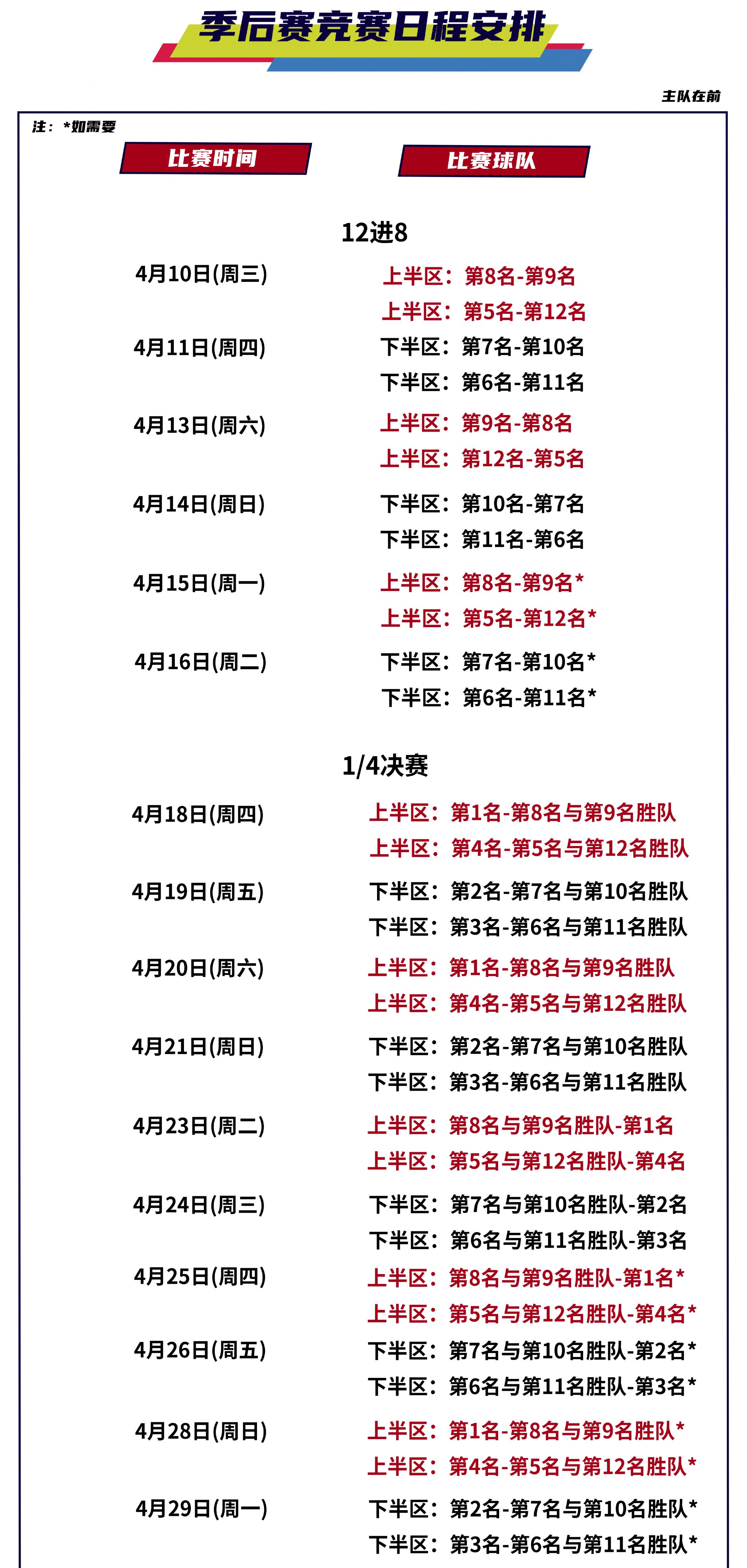 最新CBA赛程表揭秘，篮球盛宴的狂欢时刻