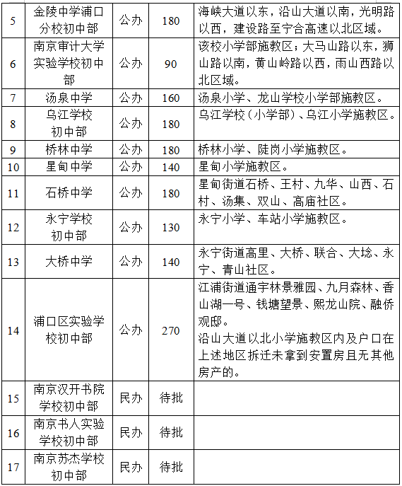 永州市文声禄最新职务变动，探寻领导力的新动向与影响