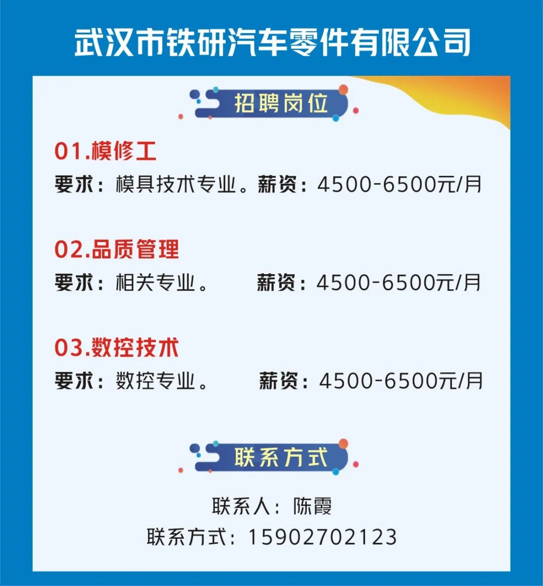 武汉人才招聘信息，时代脉搏与人才汇聚的交汇点