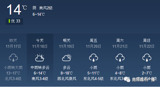 唐河最新天气预报更新通知