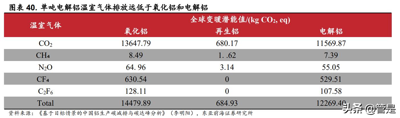 明泰铝业股票行情深度解析与走势预测