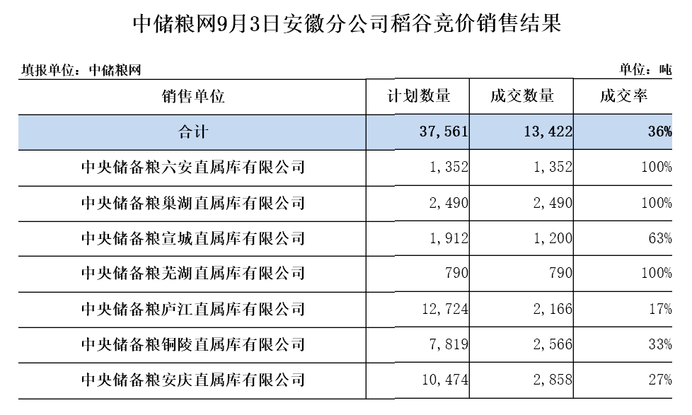 洞悉市场动态，把握投资先机——中行情专业分析为您领航投资之路