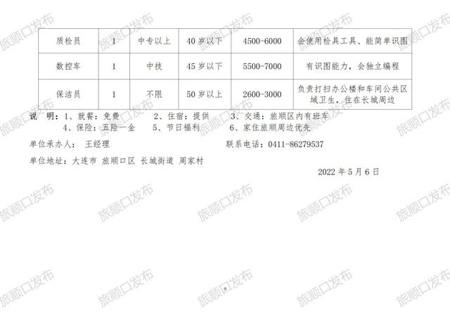 建昌最新职位招聘，小巷中的职业机遇