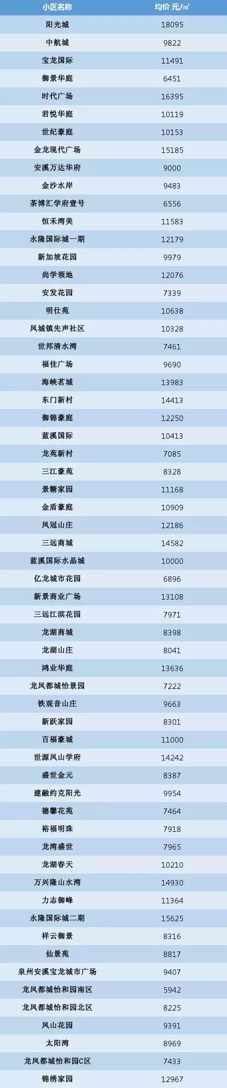 办公设备租赁服务 第47页