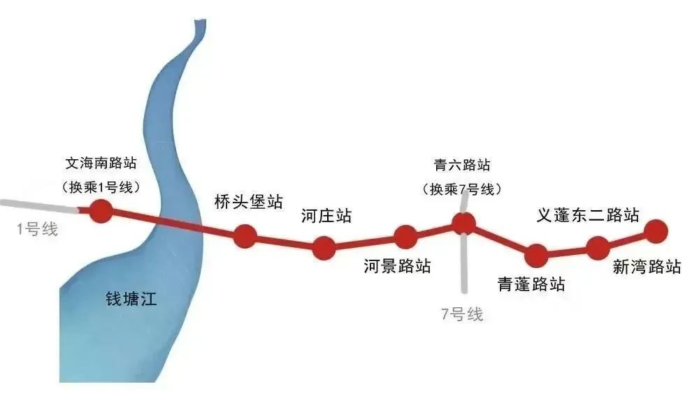 杭州地铁8号线最新动态，线路进展与其对城市发展的影响论述