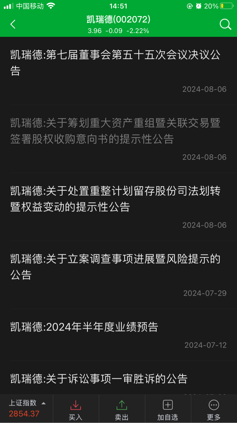 凯瑞德借壳最新动态，详细步骤指南与最新消息速递