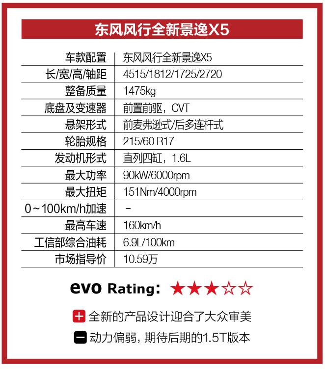最新景逸X5试驾视频，探寻小巷中的驾驶乐园，深度体验景逸X5的魅力