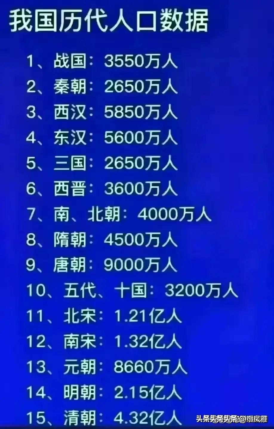 全国最新房价排名，科技洞悉风云，房产市场深度洞察！