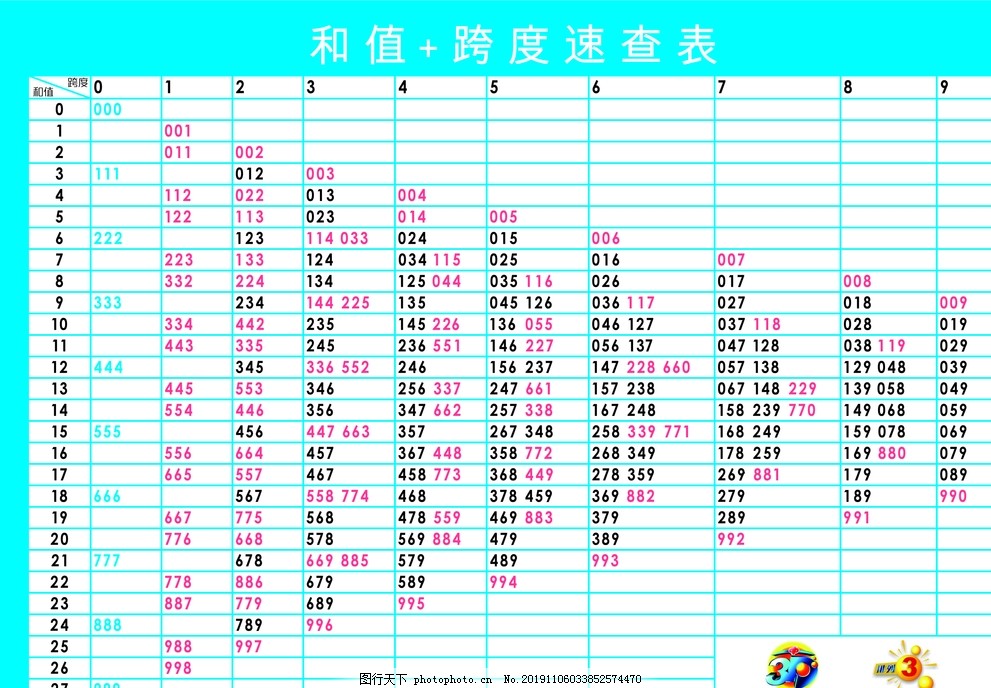 办公设备耗材销售 第4页