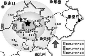 京津冀最新探索之旅，自然美景的轻松之旅