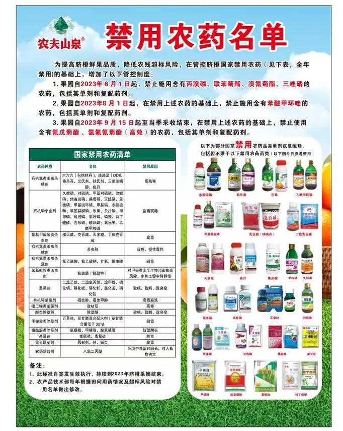 农药最新科技，绿色革命的先锋引领者