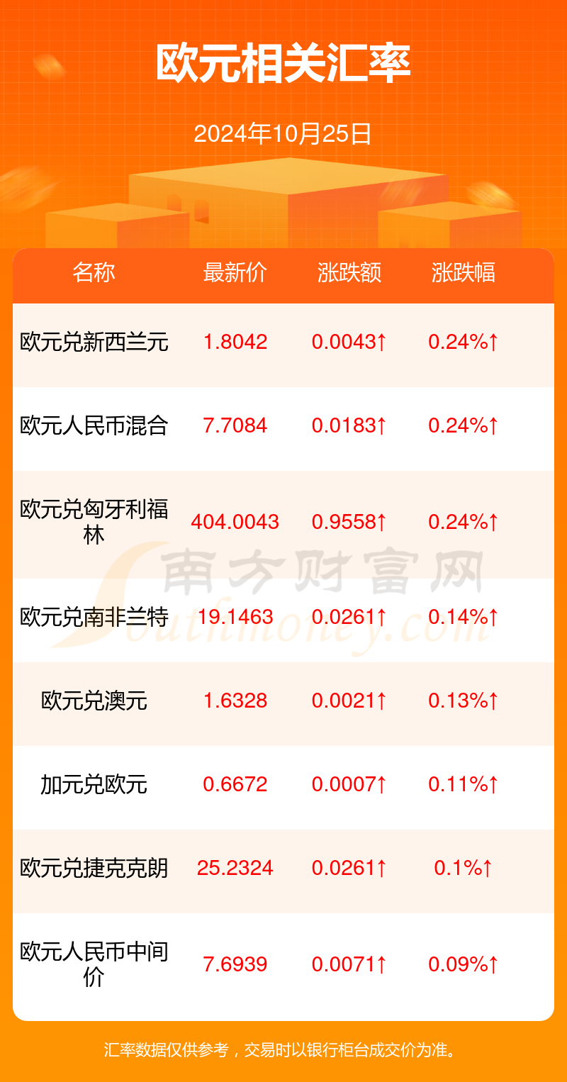 小巷深处的货币魔法，最新欧元汇率与特色小店的奇遇
