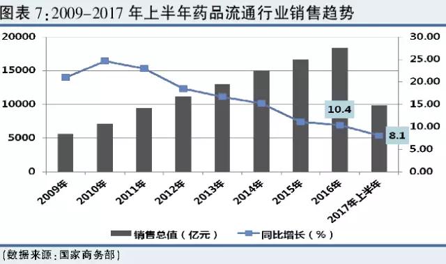 医药行业最新动态，小巷深处的医药宝藏揭秘