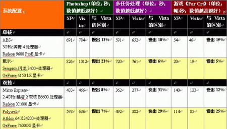 办公设备租赁服务 第10页